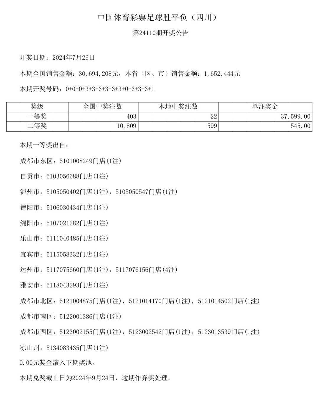 澳门资料免费大全_天空体育记者：曼联变得“更加积极主动”  第2张