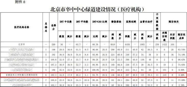 944cc免费资料大全天下_2024年6月贵州省互联网新闻信息服务单位新增、变更新闻信息服务许可事项