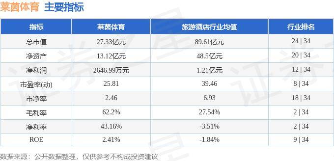 管家婆最准一肖一码_2024年京张体育文化旅游带“十大运动休闲消费场景”发布  第2张