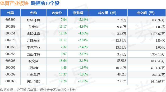 2024年白小姐开奖结果19期_暑假多地学校体育场馆对外开放 开得了还要开得好  第2张