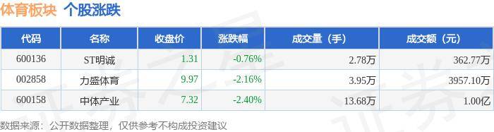 白小姐一肖中白小姐开奖记录_江苏一中学体育老师，在巴黎奥运做裁判