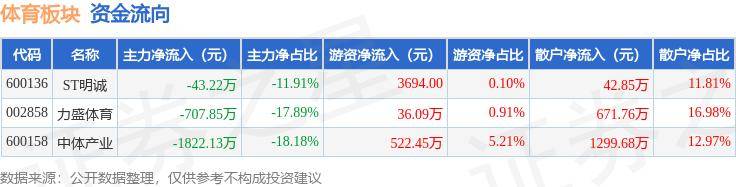 新澳历史开奖最新结果查询今天_天空体育：签下史密斯-罗后，富勒姆将提高对麦克托米奈的报价