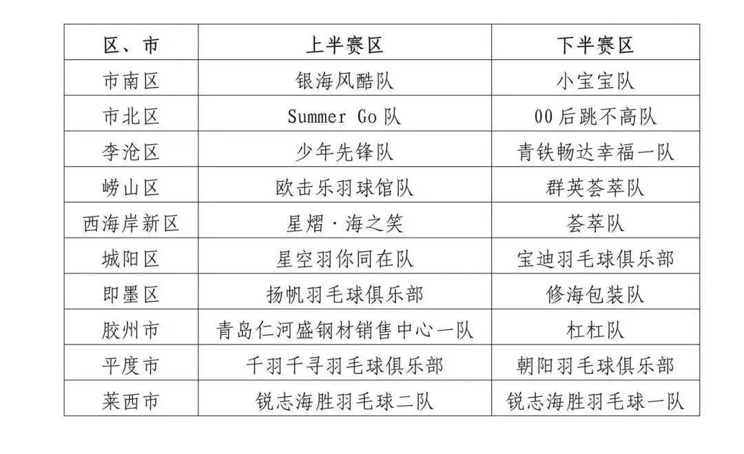 新澳门资料大全正版资料?奥利奥_郑州市郑东新区教育文化体育局原局长田国安接受审查调查  第1张