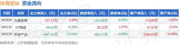 2004新澳门天天开好彩大全_梅江区残联组织开展2024年残疾人趣味体育活动  第3张