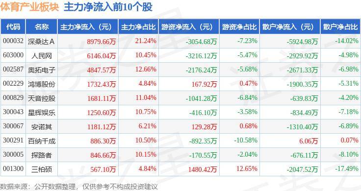 澳门六开彩天天开奖结果生肖卡_合肥公交提前抽调大巴至体育中心