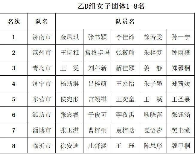 新澳门最新最快资料_巴黎奥运会｜体育时评：青春赓续强国梦想 首金闪耀自信光芒  第2张