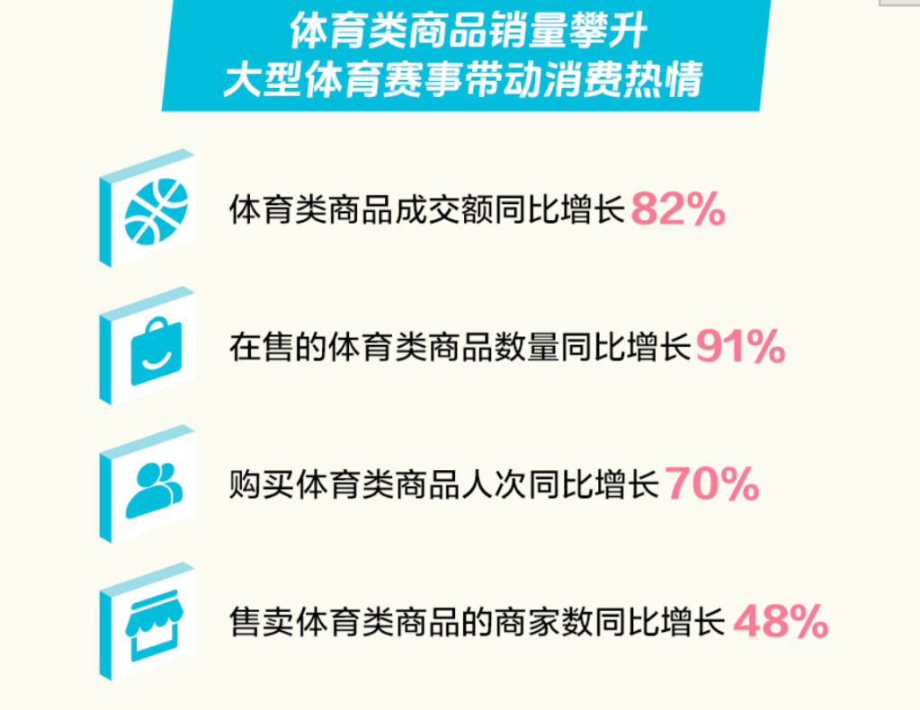 2024澳门资料大全免费老版日出东方_40金！浇铸中国荣耀——巴黎奥运会中国体育代表团综述