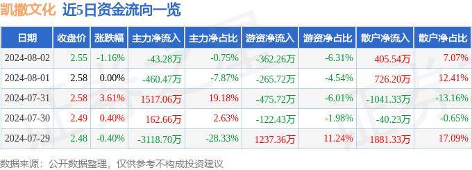 2024澳门码今晚开奖结果记录_盐城亭湖区东亭湖街道开展“‘漆’彩纷呈 ‘扇’染”春色非遗文化漆扇体验活动  第3张