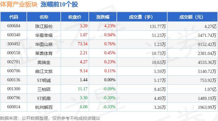 新澳资料大全正版2024_打造体育+金融样板 农行为2024横渡钱塘江活动注入活力  第1张