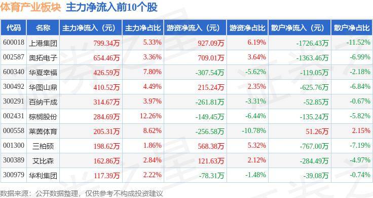 澳门六开彩开奖结果查询2021年_巴黎奥运即将落幕，体育综艺能否成为日常“代餐”？  第1张