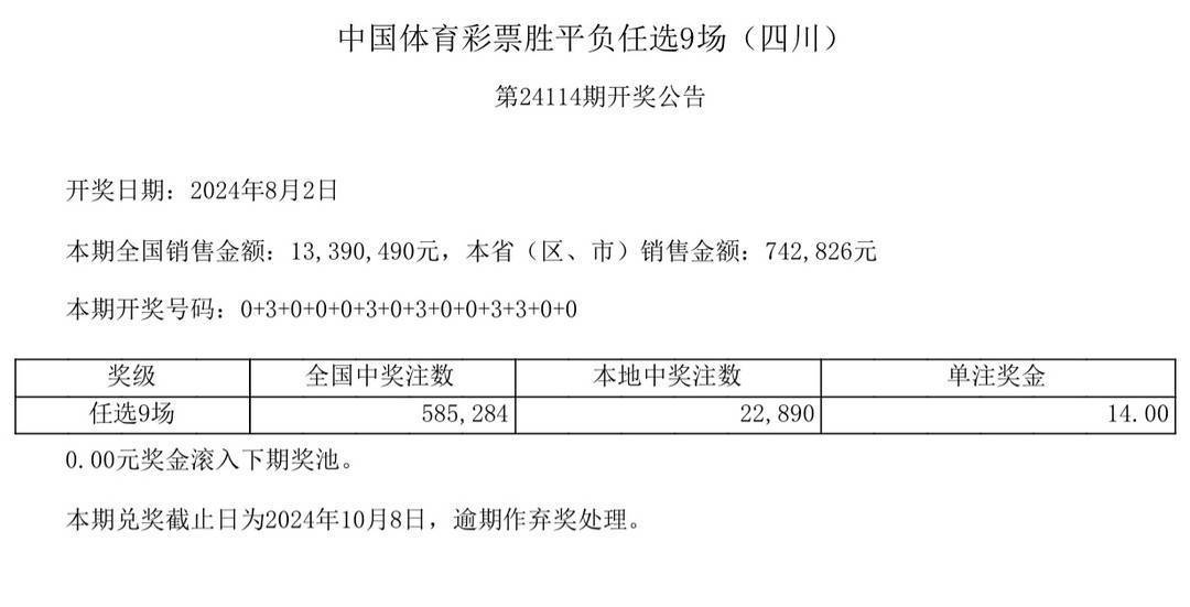 王中王免费资料独家_NCAA制造两枚小国历史首金，美国大学体育体系闪耀奥运  第1张