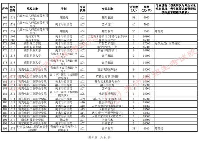 新澳门一码一肖一特一中_梦起二沙岛：广东“体育人才摇篮”与68年前错过的奥运之旅  第2张