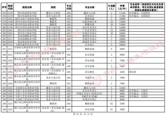 新澳门六开彩开奖网站_电建市政公司签约肯尼亚基普乔格凯诺体育场升级扩建项目  第3张