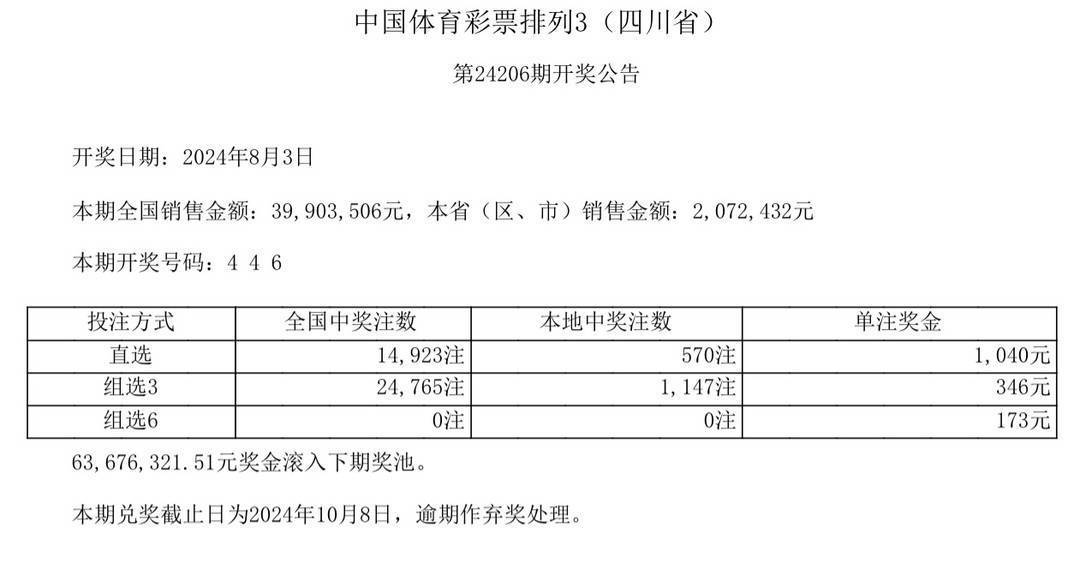 2024澳门天天六开彩开奖结果_浙江体育局公示！去世国羽小将张志杰，将获中国体育最高荣誉表彰  第1张