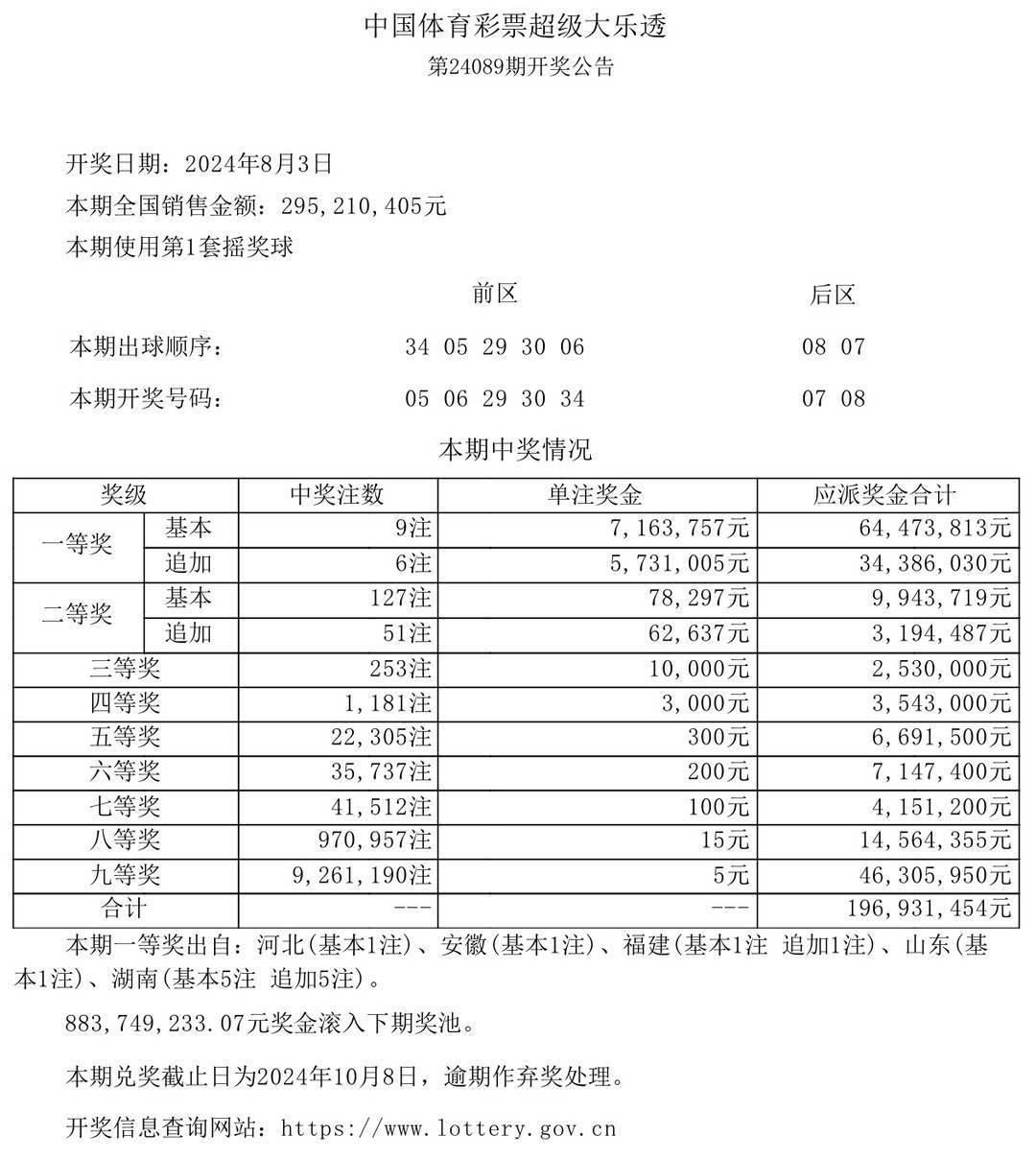 新澳门六开彩开奖网站_百姓看联播｜体育夜校，点亮社区夜生活  第1张