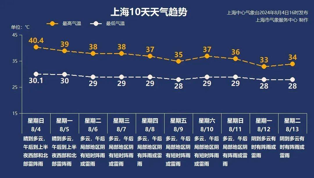 澳门2024最新饮料大全_点赞！大学生换3种交通工具绕过台风救人……听，教育早新闻来啦！  第2张