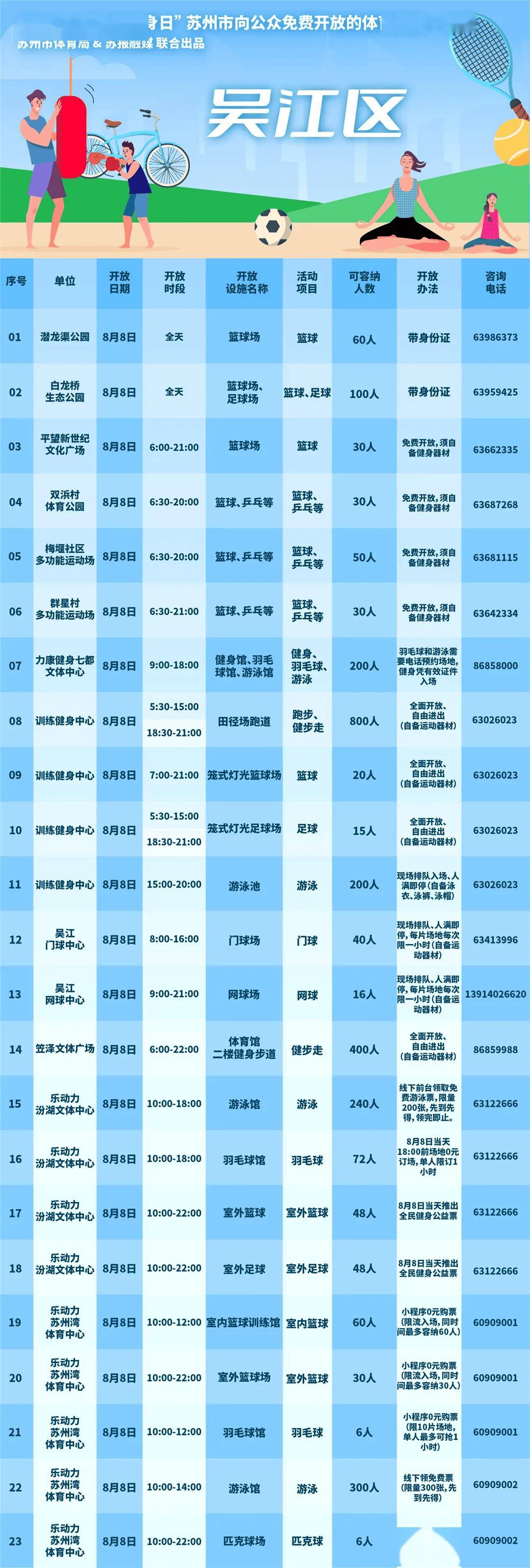 2024澳门天天开好彩资料？_安踏体育(02020)上涨3.25%，报69.9元/股  第1张