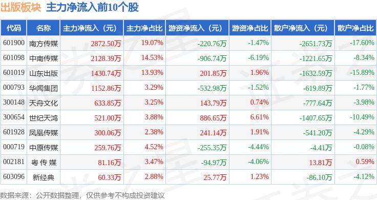 2024澳门天天开彩结果_第二批省历史文化街区名单公布