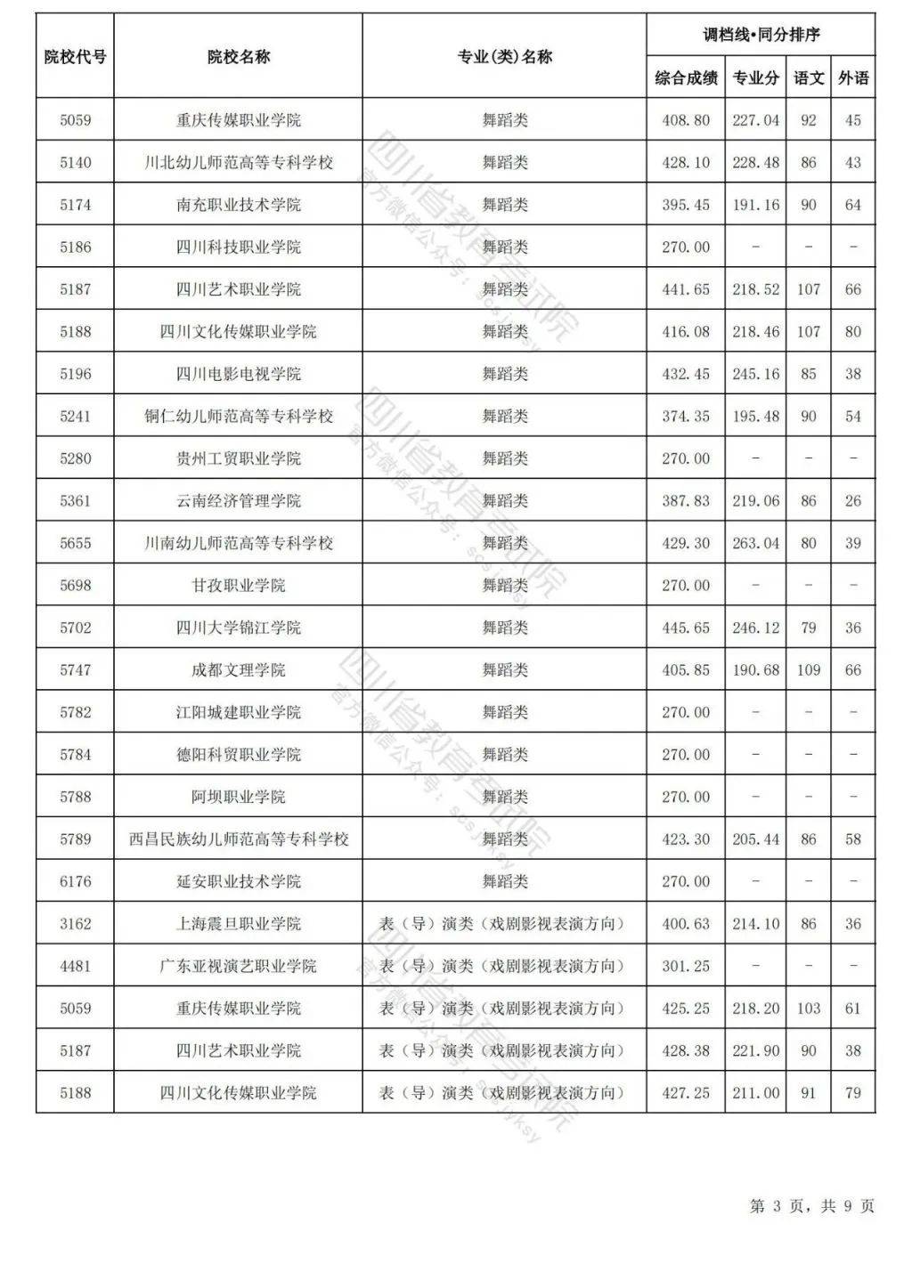 新澳门开奖结果开奖记录_市体育局举办第五期体育科研培训班