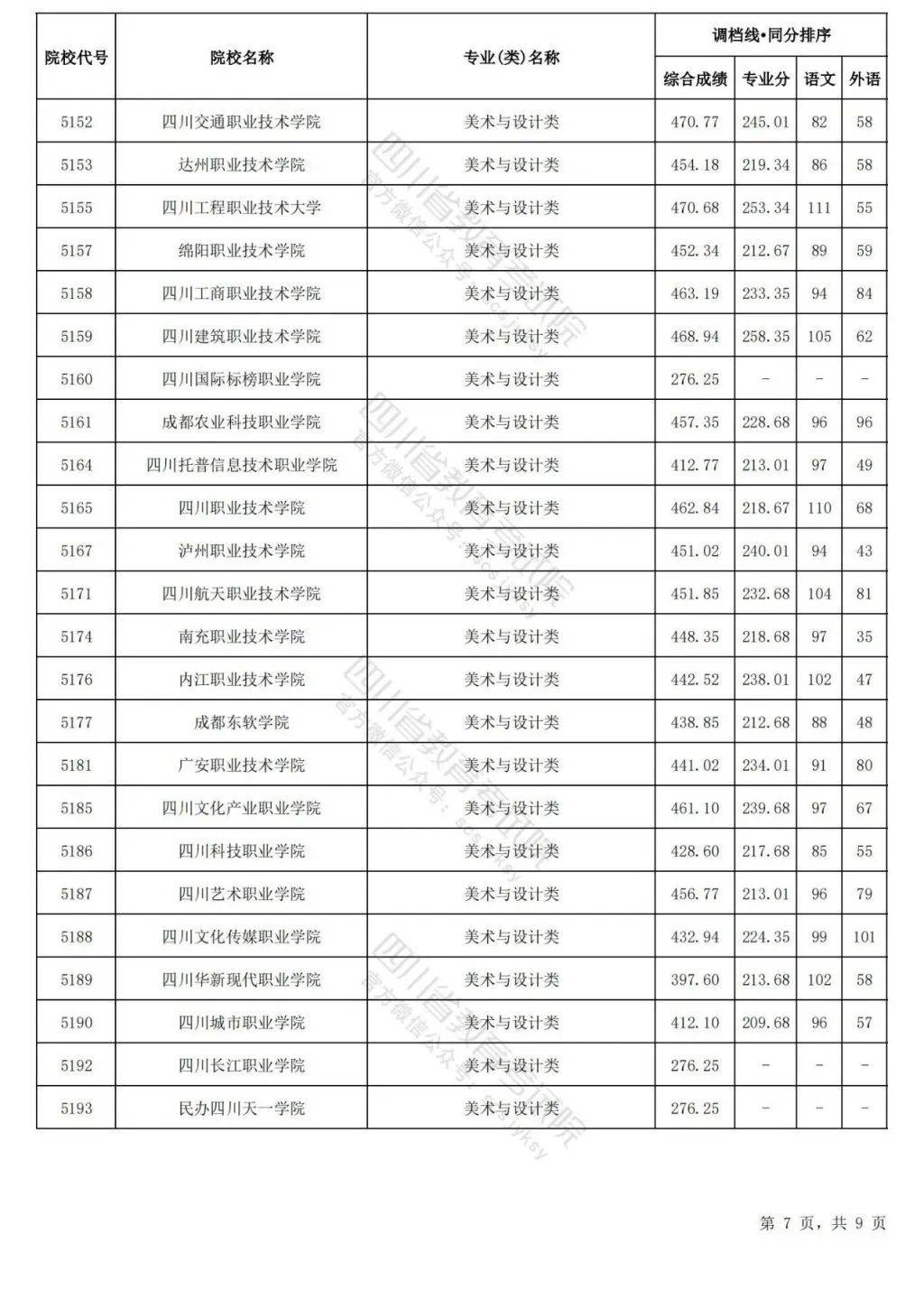 新澳门最新最快资料_23号线上海体育场站有了新进展！