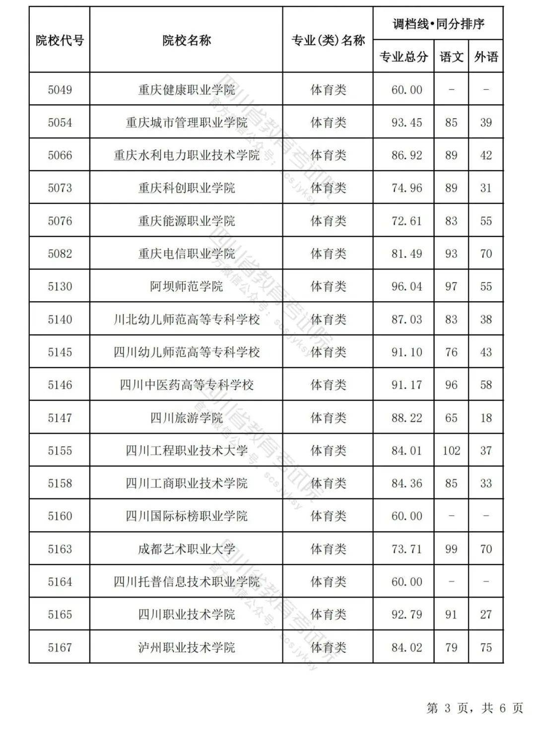 2024澳门天天彩全年免费_体育精神  第2张