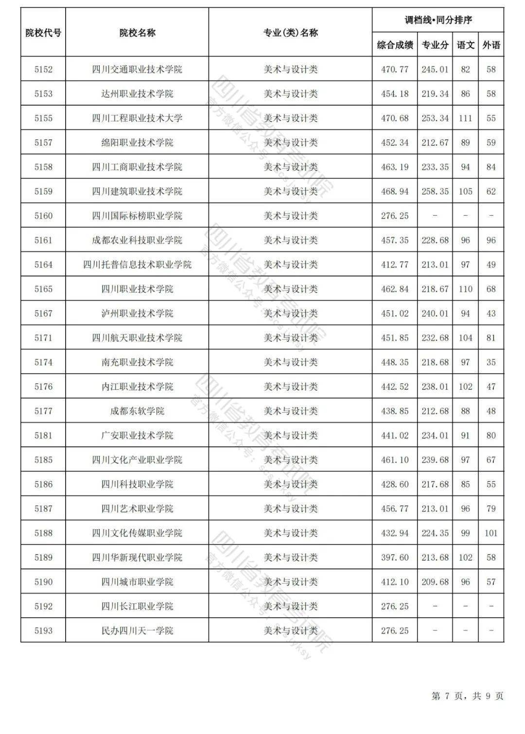 白小姐三肖中特开奖结果_巴黎奥运会助推城市体育繁荣