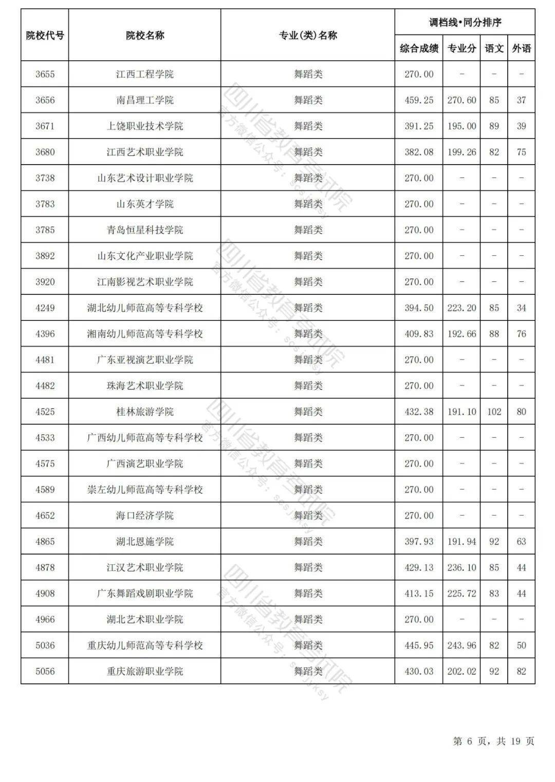 新澳门六开彩开奖网站_国乒首金！凯撒体育奥运助威团现场见证，中国体育健儿征战巴黎！  第1张