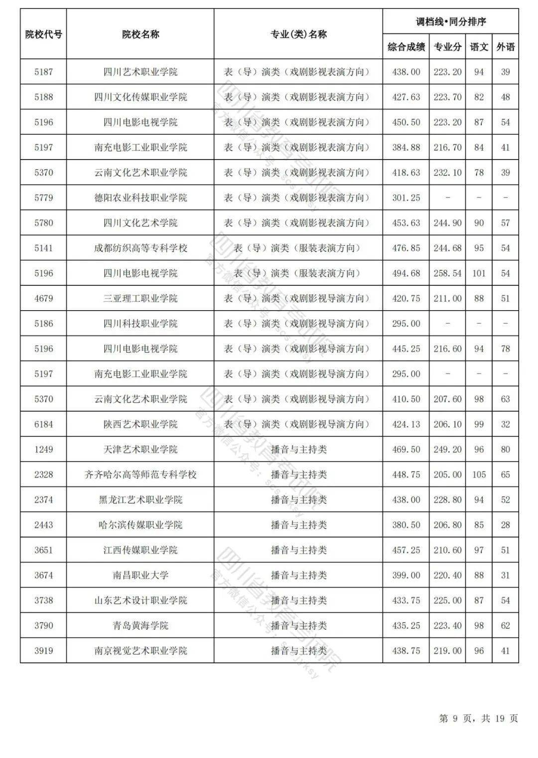 澳门六开彩开奖结果查询2021年_开创体育强国建设新局面