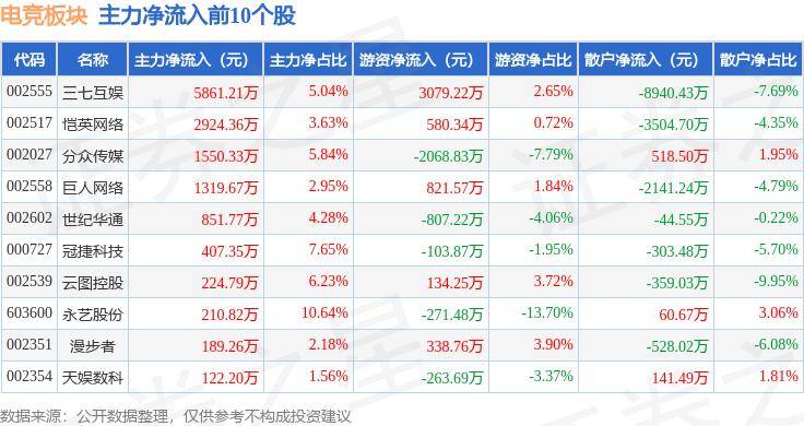 2024澳门天天开好彩资料？_安踏体育(02020)上涨3.25%，报69.9元/股