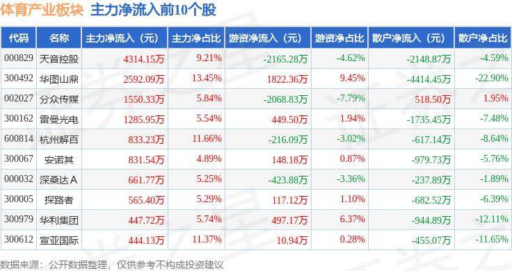 2024澳门历史记录查询_中国体育代表团 抵达巴黎