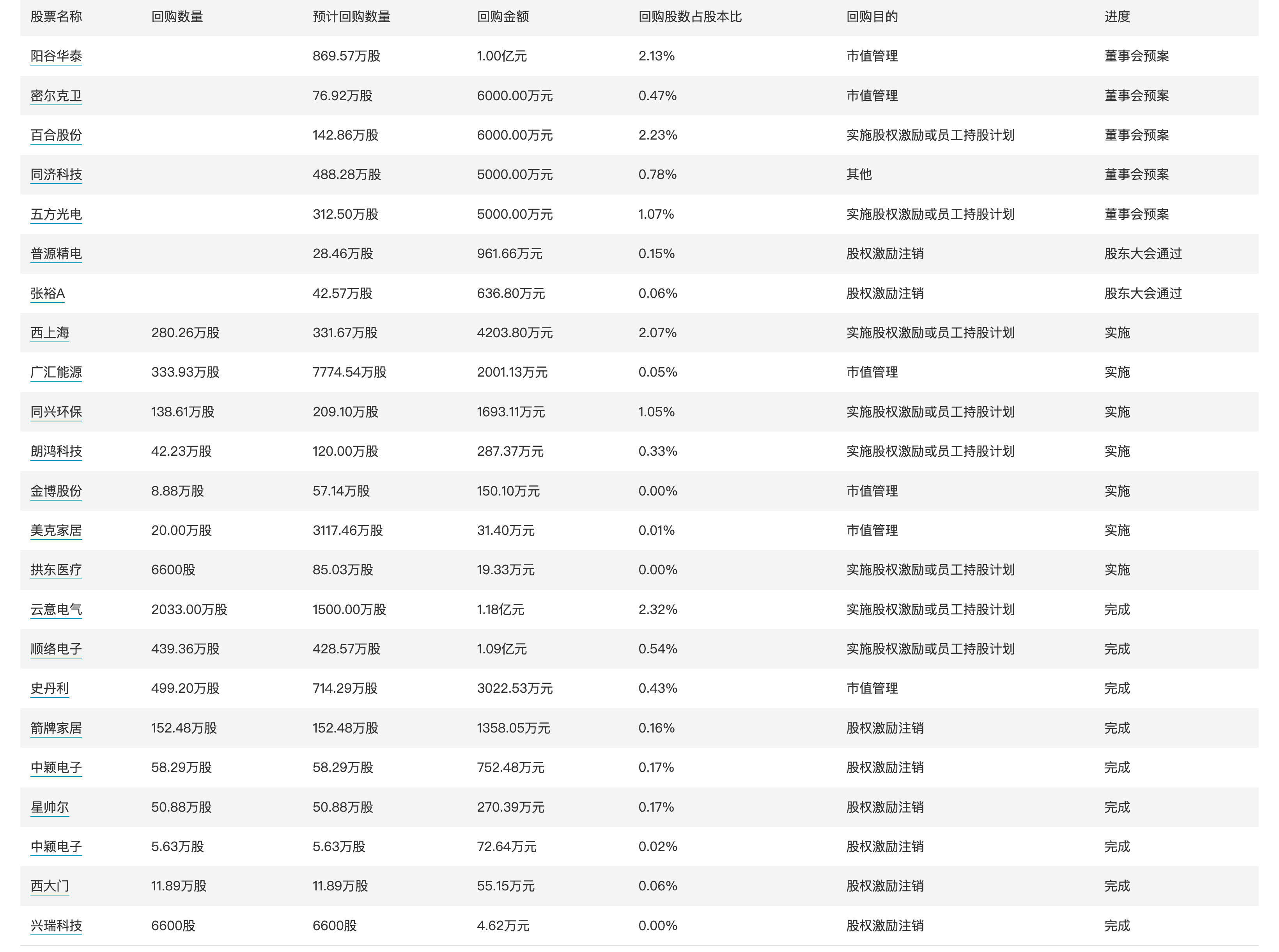 2024澳门天天六开彩免费资料_配偶借钱，另一方有义务还吗？（新闻看法）  第1张