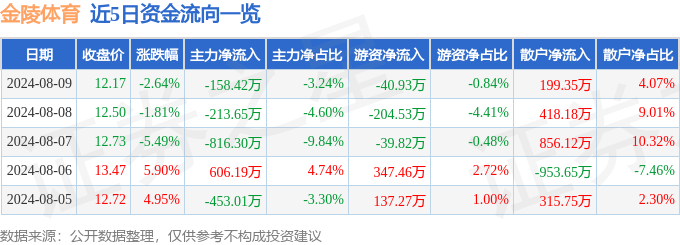 2024澳门正版资料免费大全_考研上岸了，一个喜欢体育的“非体育生”  第2张