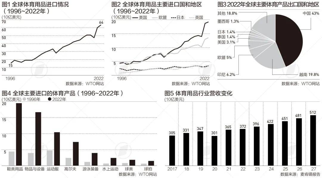 王中王论坛免费资料2024_中华体育文化展巴黎启幕