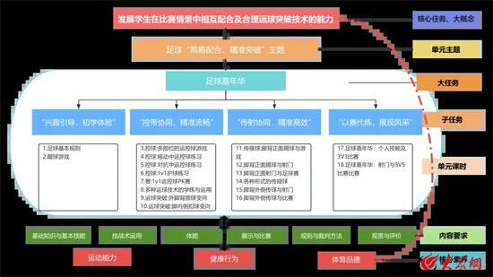 2024最新奥马免费资料生肖卡_中办、国办：对涉及重要民生领域的教育、卫生、体育等行业，稳妥放宽准入限制