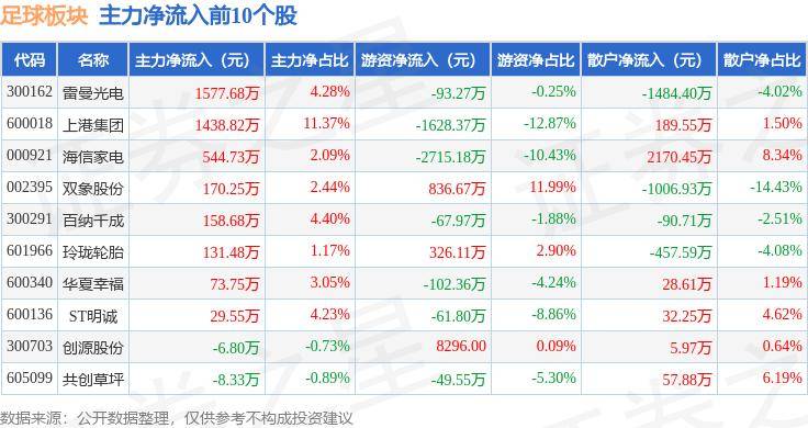 2024澳门六开彩开奖结果查询_北海职业学院“下乡进村”做民族体育发展的“摆渡人”  第1张