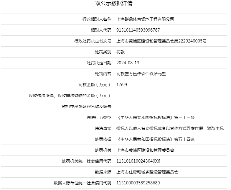 2024澳门六今晚开奖结果出来新_江西南康“村BA”激情开赛 体育“小”球赋能乡村振兴“大”事业  第2张