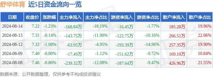 正版资料免费资料大全十点半_要着力发展体育赛事经济 推动体育产业高质量发展