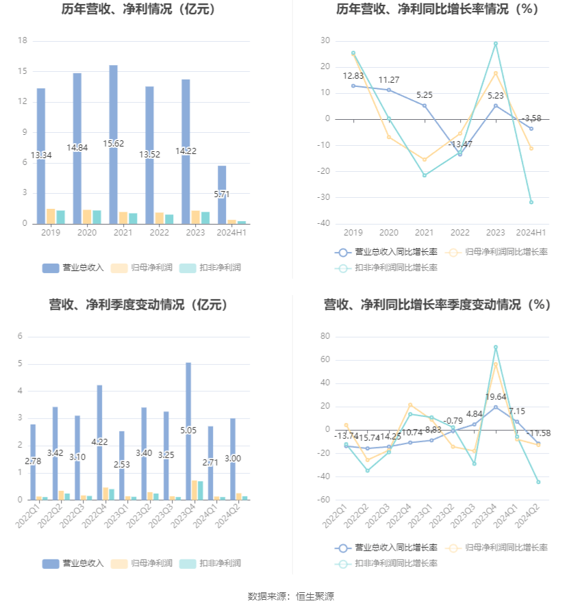 正版资料免费资料大全十点半_贵州省2024年普通高校招生高职（专科）普通类提前批及体育艺术类录取顺利结束  第2张