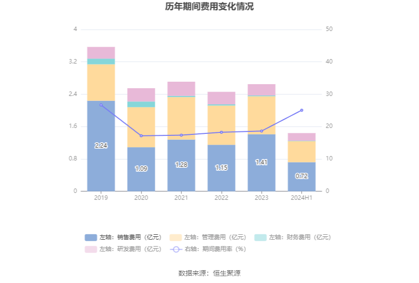 白小姐今晚特马期期准六_人民微评：让体育饭圈乱象出不了圈  第2张