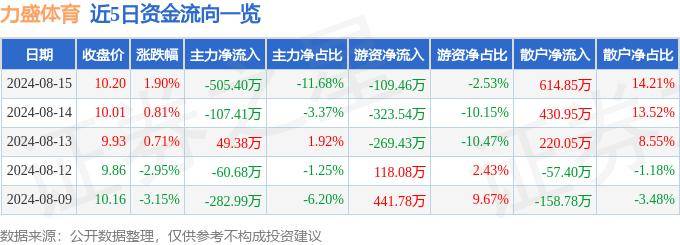 澳门六和彩资料查询2024年免费查询01-365期图片_天空体育：曼联对中场引援保持耐心 乌加特交易还未谈妥  第2张