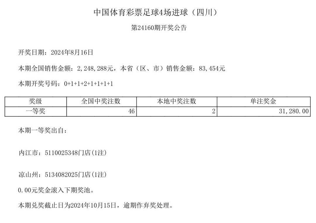 2024澳门历史记录查询_2024京张全季体育旅游嘉年华启幕 贯穿全年 各具特色  第1张