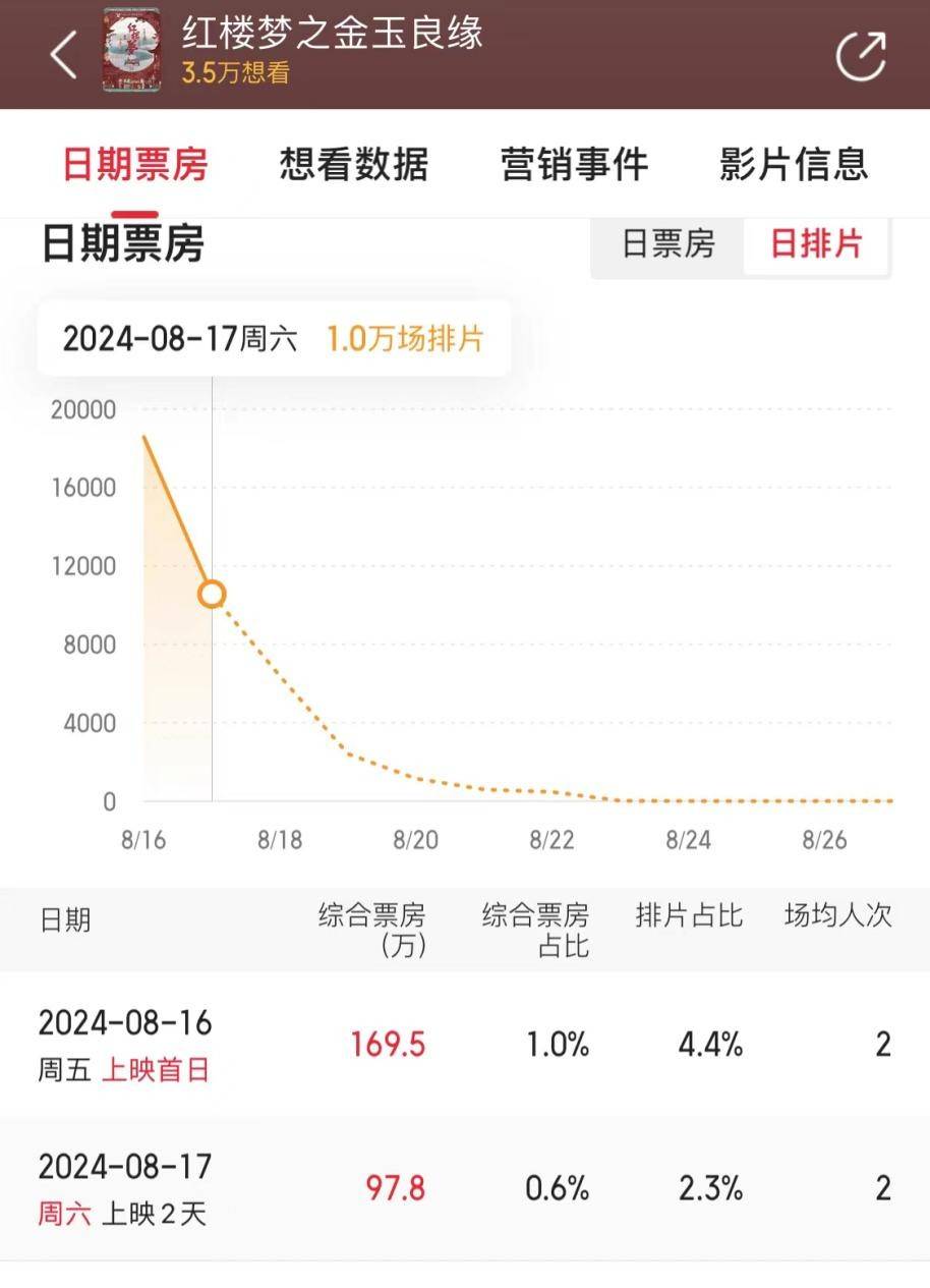 澳门开奖结果+开奖记录表398_汪澜：从上海圣约翰大学走出的文化名人  第3张