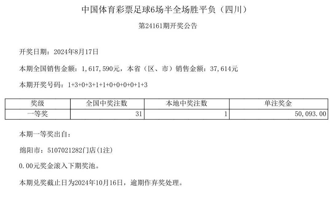 新澳资料大全正版2024_创投观察：体育产业为何难见独角兽？