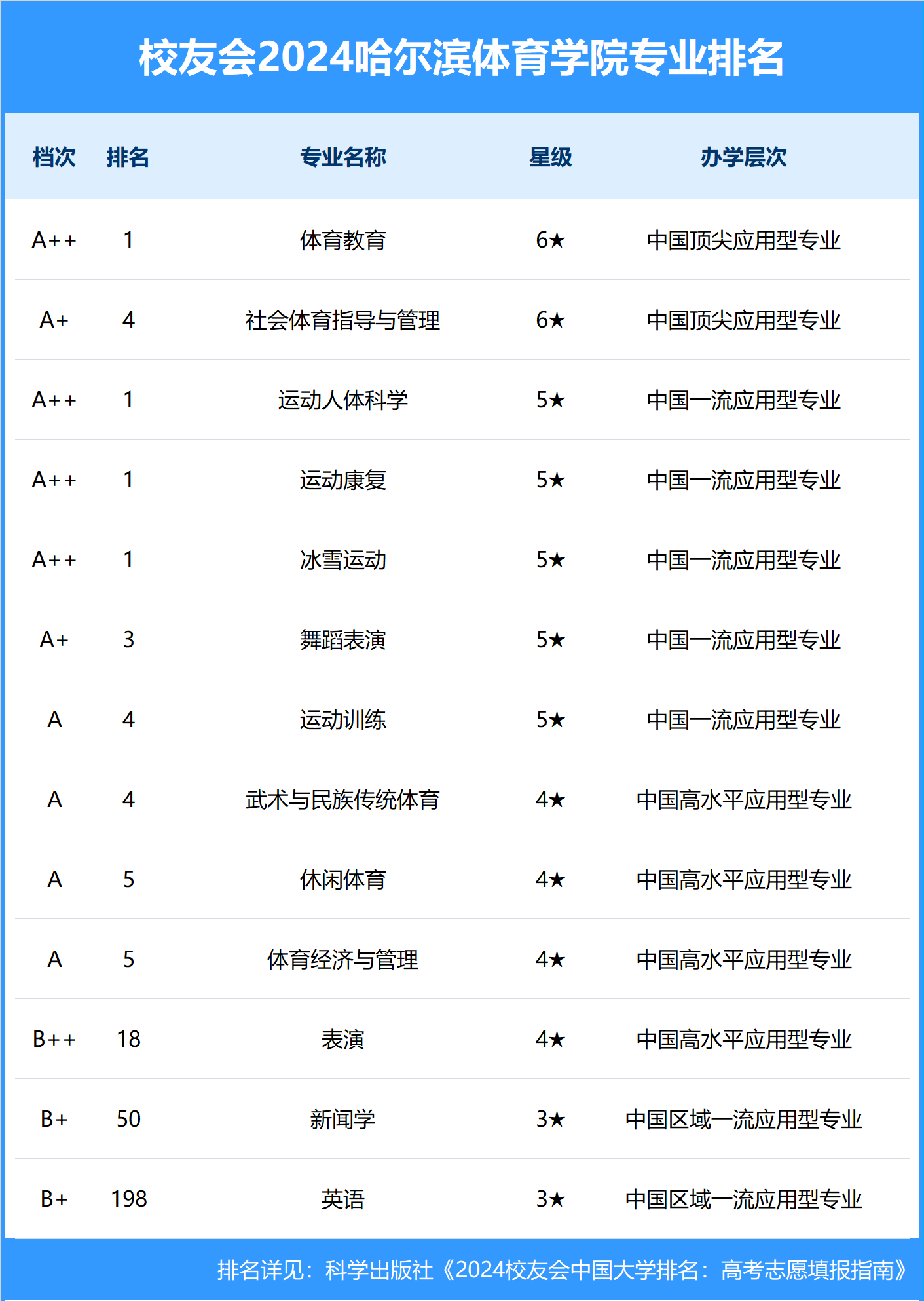 新澳门彩出号综合走势图_8月21日出发！中国体育代表团将分两批出征巴黎残奥会  第3张