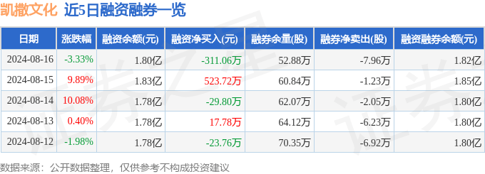 2024澳门天天彩全年免费_【圆满落幕】第五届中国·大同竹笛文化艺术节  第1张