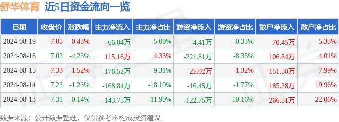 澳门平特一肖100%免费_2024广西体育产业创新创业大赛激发市场活力