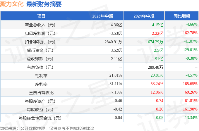 2024年新澳门_又一湾区文化地标产生！九选一，等你来取名  第1张