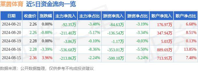 2024澳门天天六开彩今晚开奖号码_南京中院就踢球猝死赔偿案发司法建议：体育场馆应配备AED  第1张