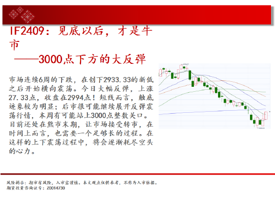 中天期货:玉米区间回落 棕榈大阳线  第3张