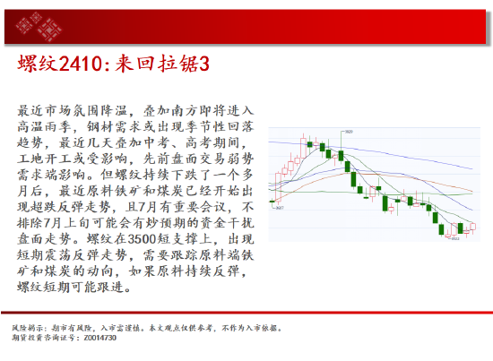 中天期货:玉米区间回落 棕榈大阳线  第6张